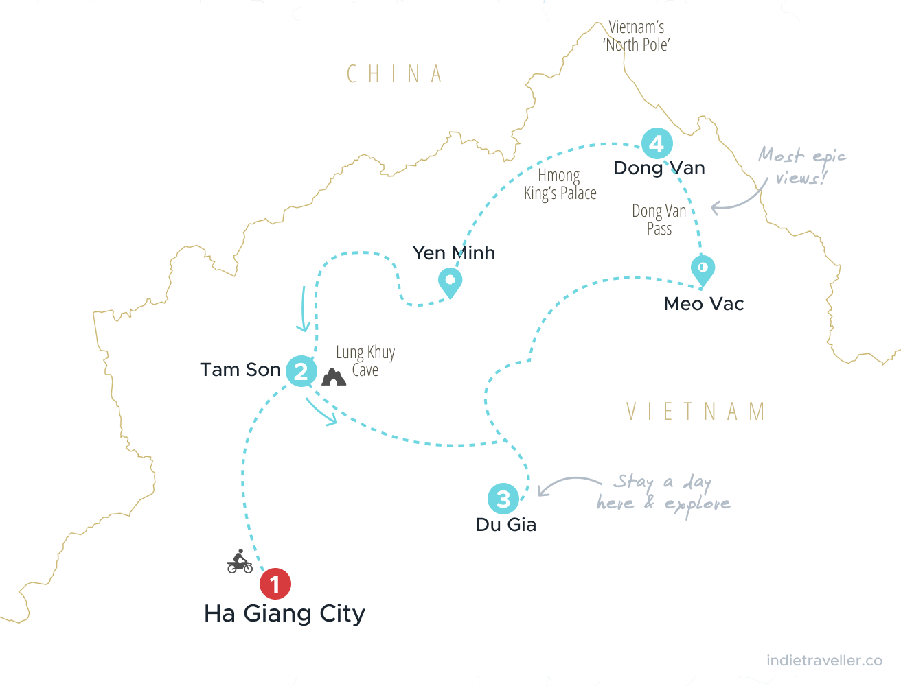 Tips for effective route planning ha giang loop self-guided tours
